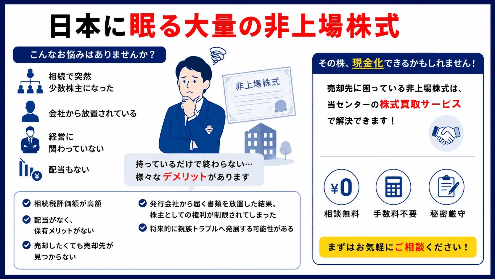 日本に眠る大量の非上場株式